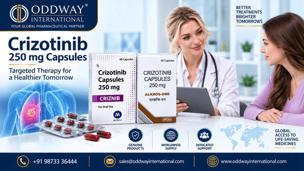 Importer Checklist for Crizotinib Price USA - Oddway