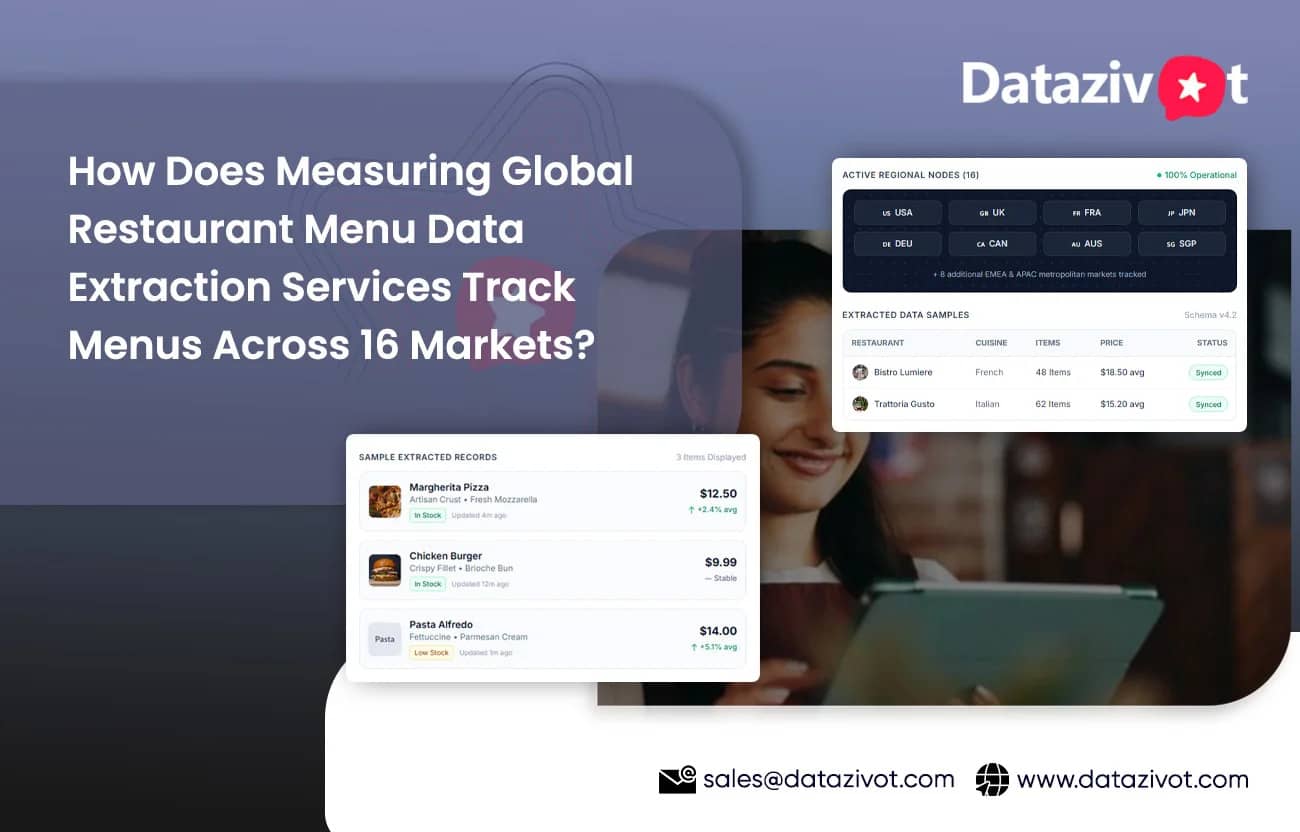 Measuring Global Restaurant Menu Data Extraction Services