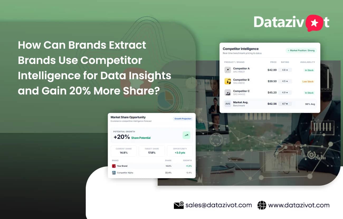 Extract Brands Use Competitor Intelligence for Data Insights