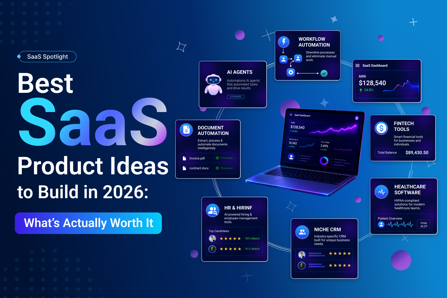 Best SaaS Product Ideas to Build in 2026 - Whitestork