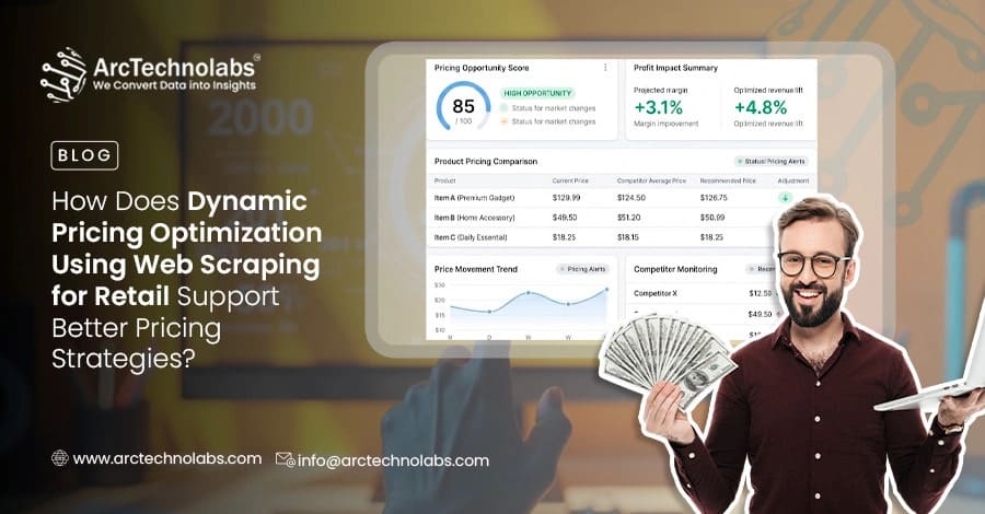 Dynamic Pricing Optimization Using Web Scraping for Retail