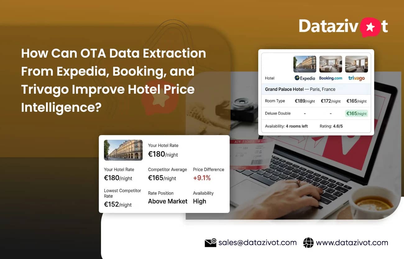 OTA Data Extraction From Expedia, Booking, and Trivago