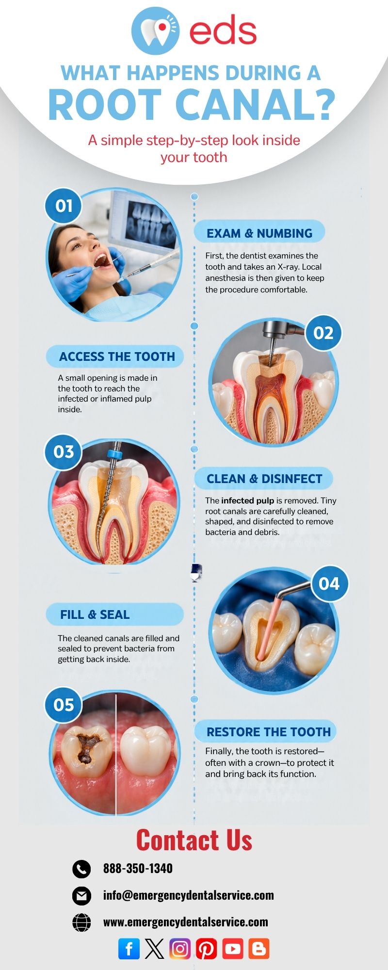 Emergency Dentist 24/7 in Englewood, FL 34223 | Emergency Dental Service